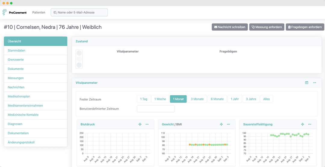 Health-Care Monitoring Platform